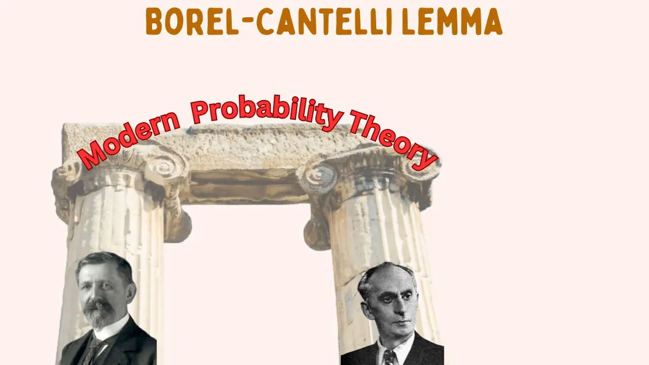 Borel-Cantelli Lemma