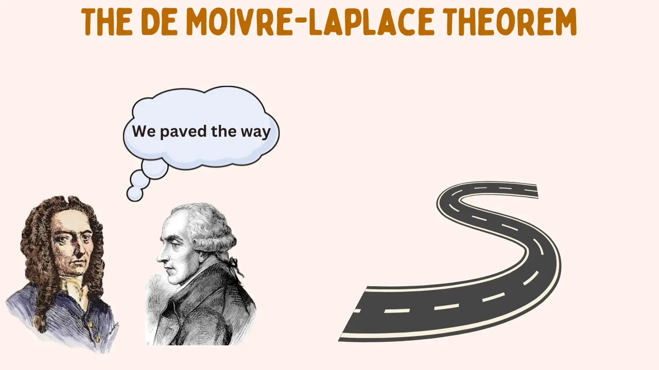 The De Moivre-Laplace Theorem
