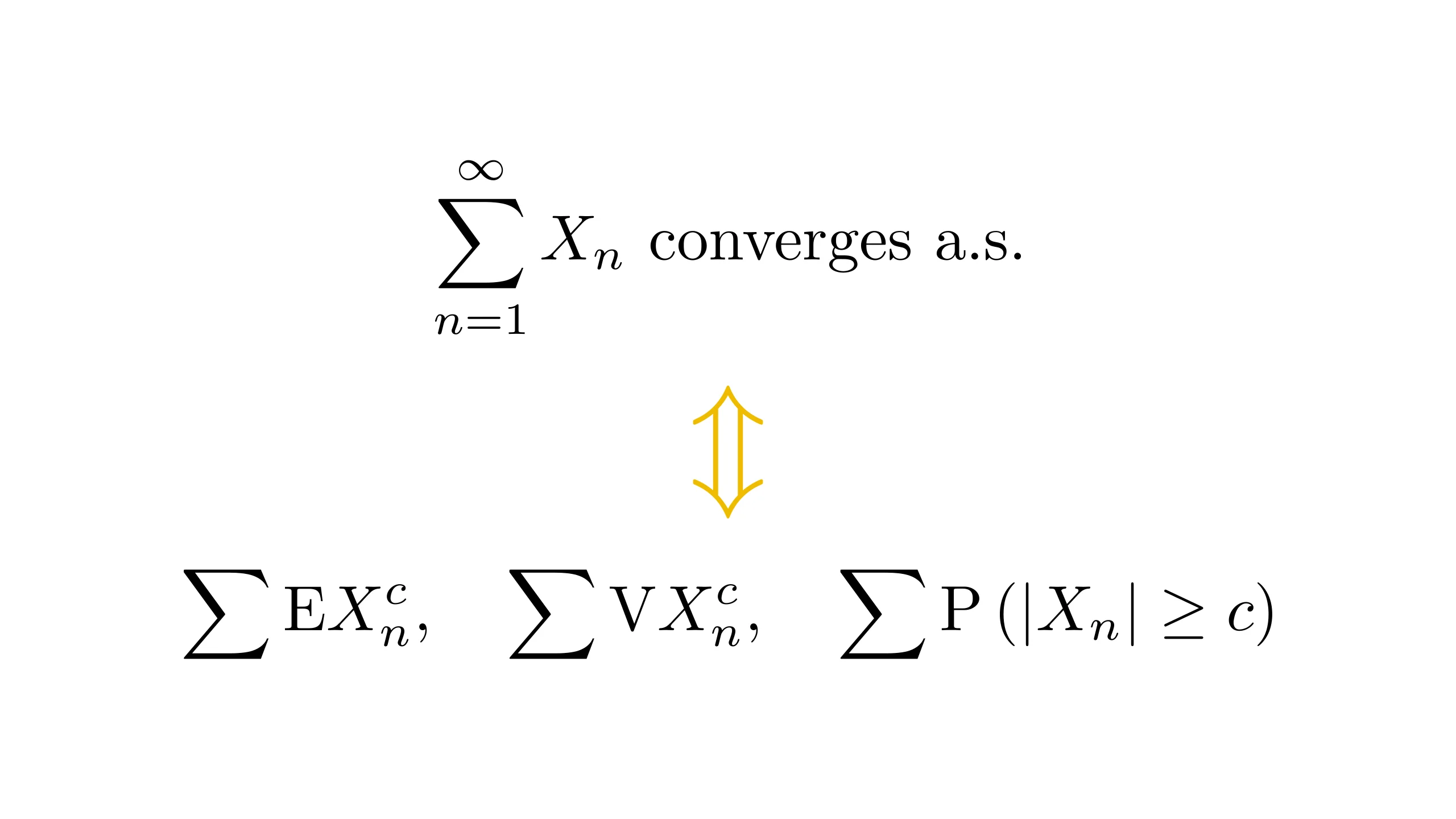 Kolmogorov's Three-Series Theorem