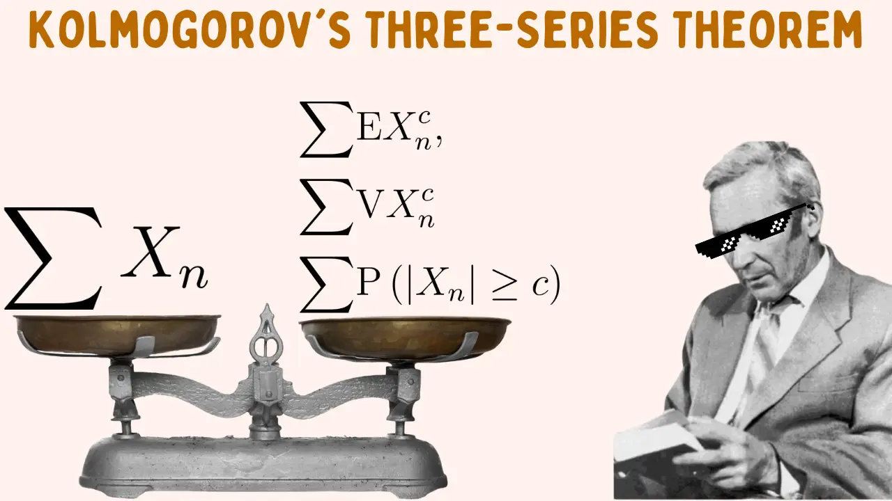 Kolmogorov's Three-Series Theorem