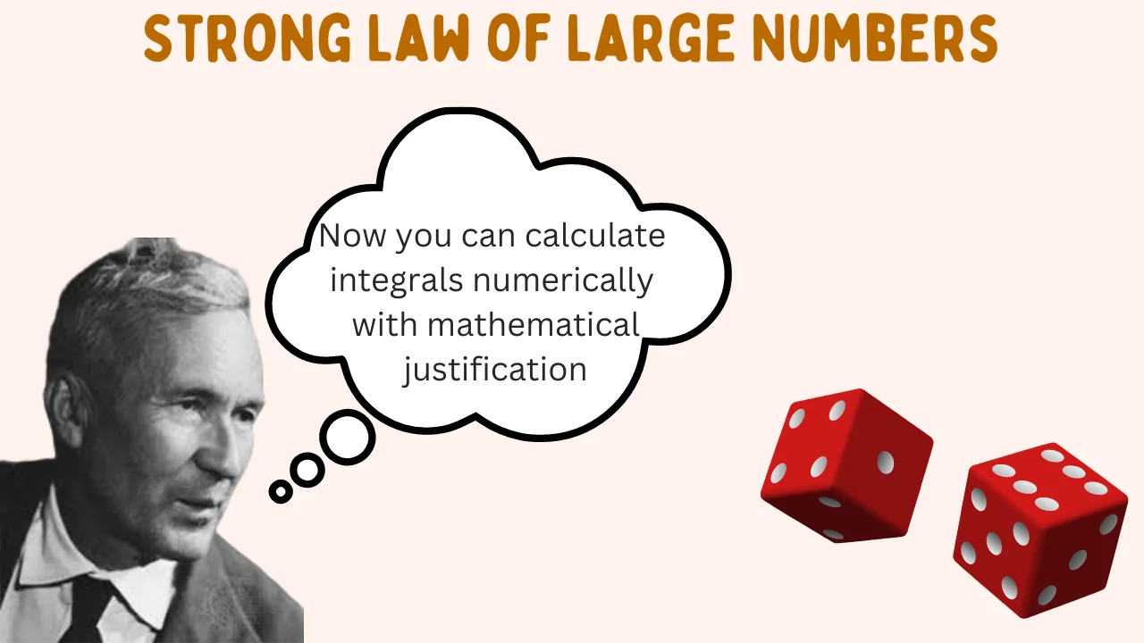 Strong Law of Large numbers