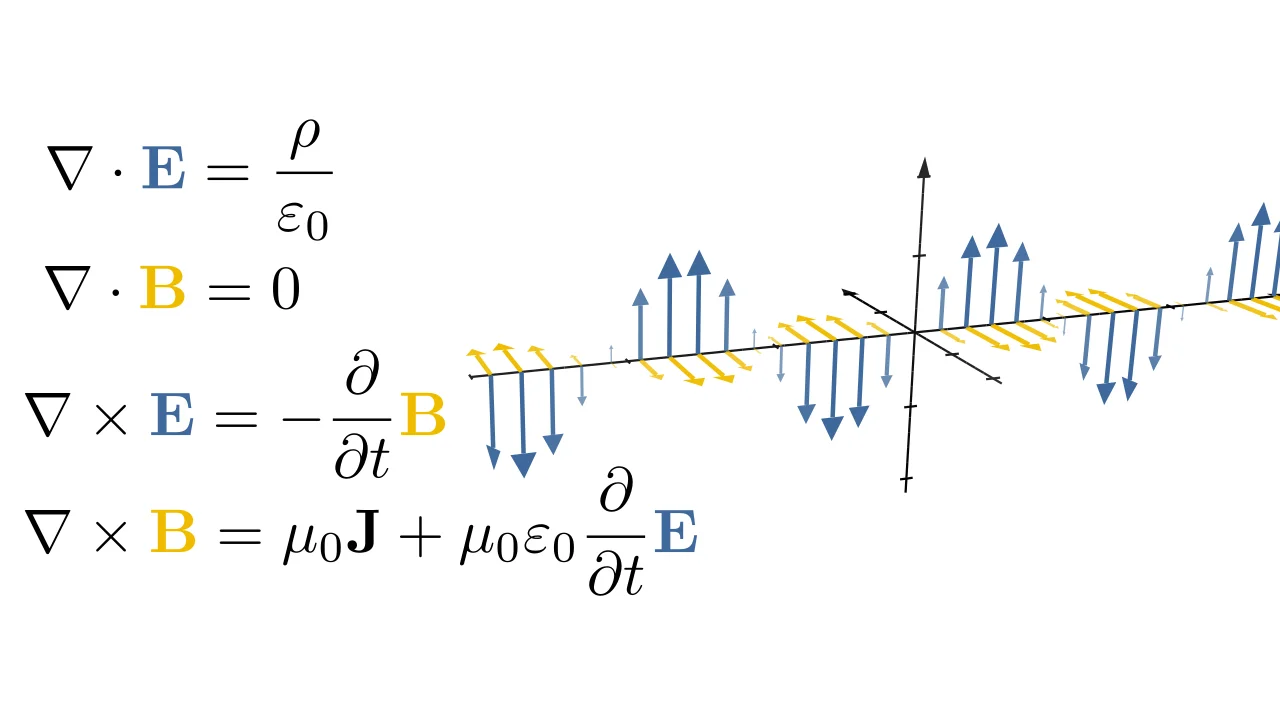 Maxwell's Equations