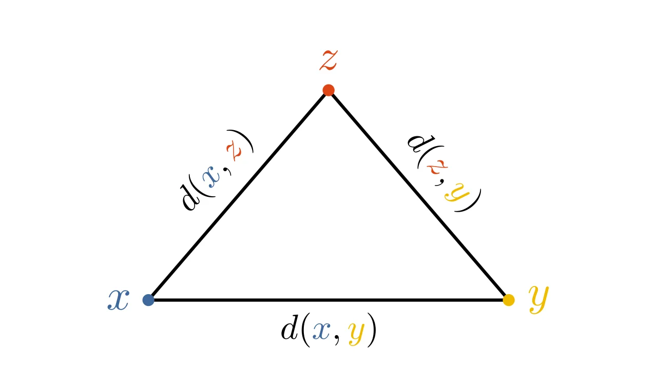 Metric Spaces