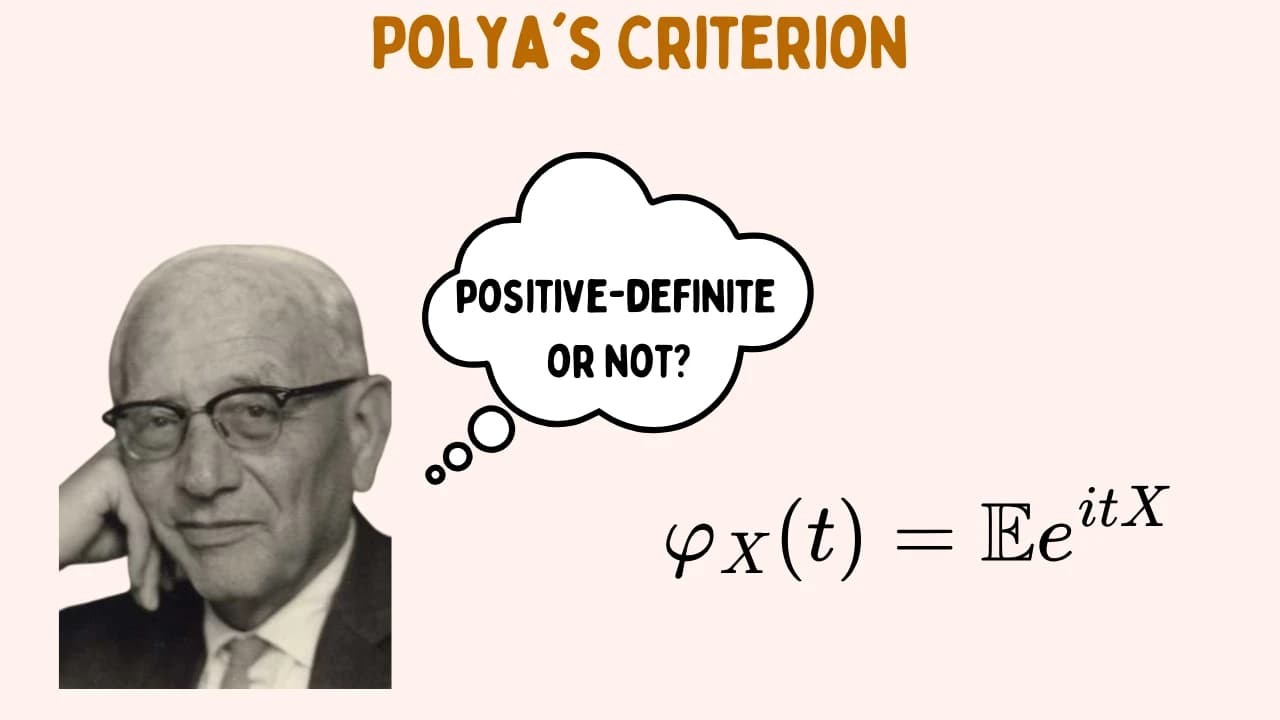 Polya's Criterion