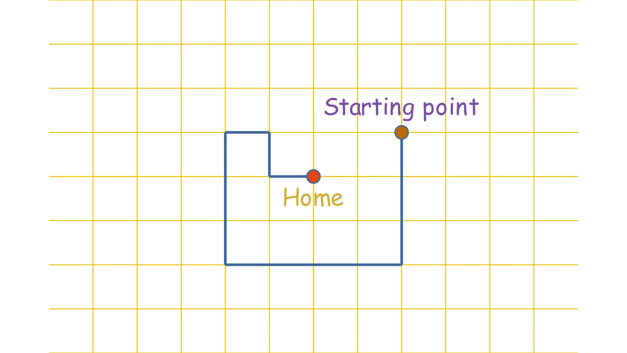 Pólya's Recurrence Theorem