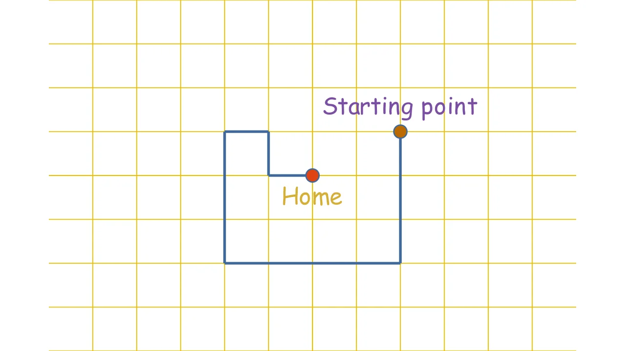 Pólya's Recurrence Theorem