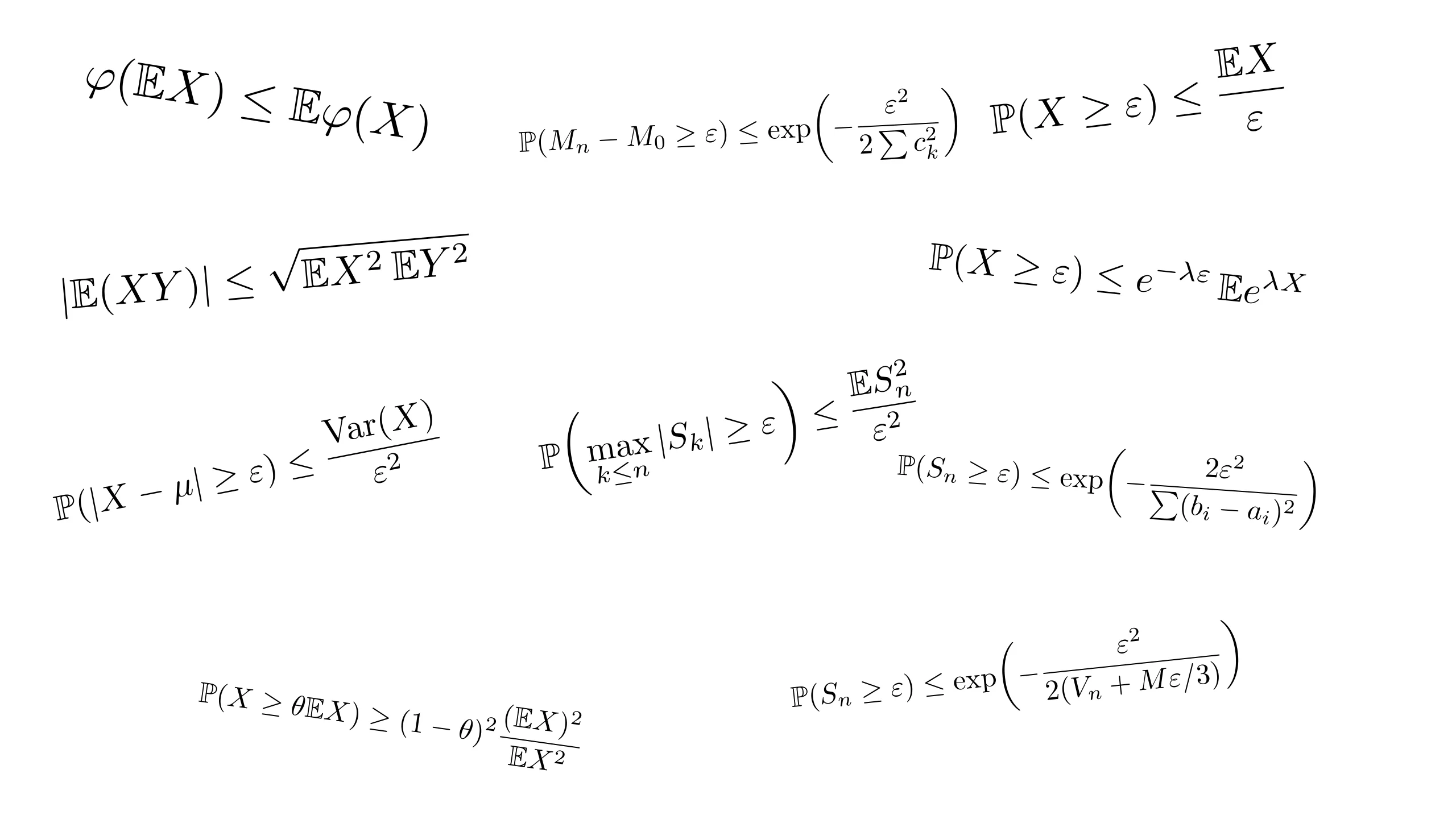 Probability Inequalities